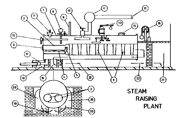 Boiler diagram